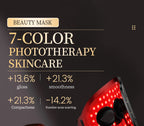 Silicone LED Face Mask | Red Light Therapy Mask at Home