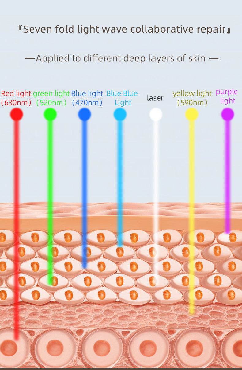 Light energy facial beauty device Blue Red Light Theray Mask for Face 7 Colors LED Light Therapy, LED Portable Facial Skin Care Mask for Face