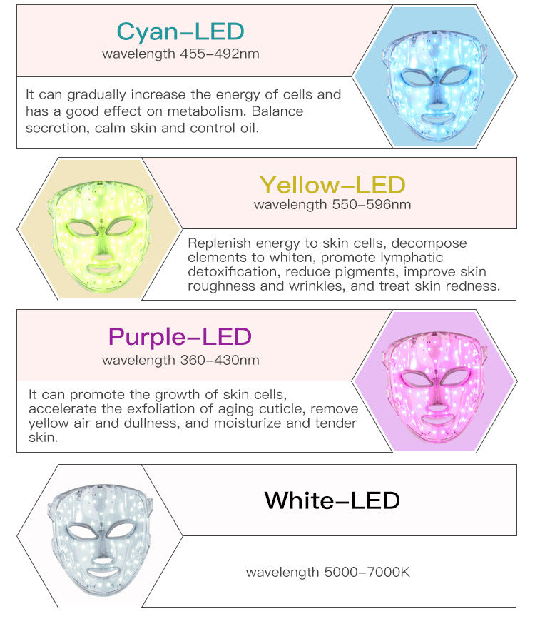 home use beauty device 7-color light facial mask customize your own beauty mask gift